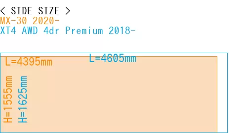 #MX-30 2020- + XT4 AWD 4dr Premium 2018-